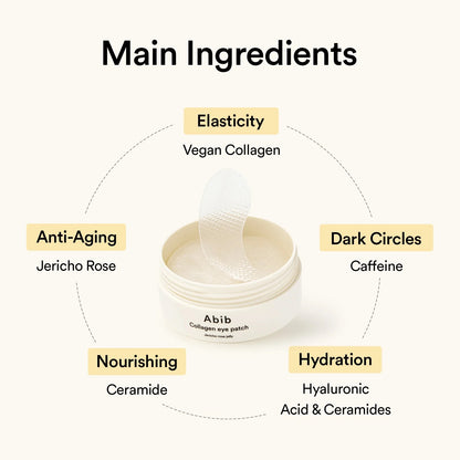 Collagen Eye Patch Jericho Rose Jelly 60 Pads